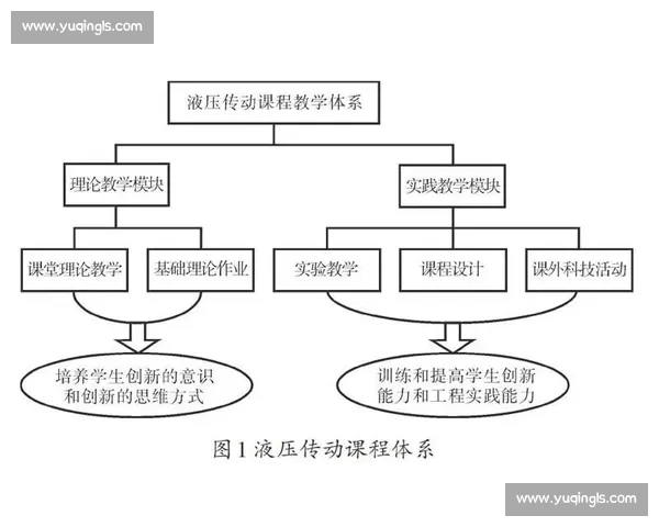 战术核心驱动下的现代作战体系优化与指挥效率提升研究